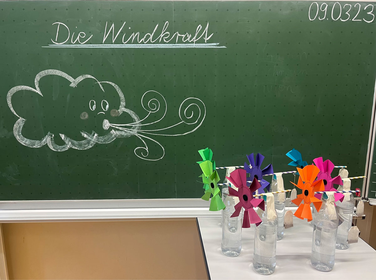 Die SUPERkraft des Windes